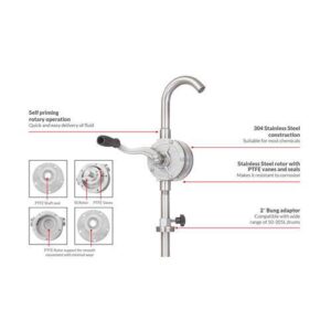 Stainless Steel Rotary Drum Pump