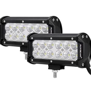 LED 36W Light Bar