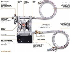 Waste Oil Evacuation Kits