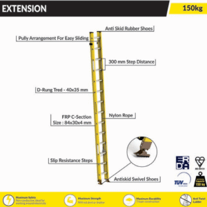 EXTENSION