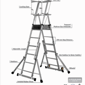 TELEGUARD