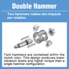 DoubleHammer-6