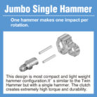Jummbo-Single-Hammer-4-1