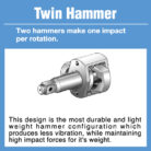 TwinHammer-8